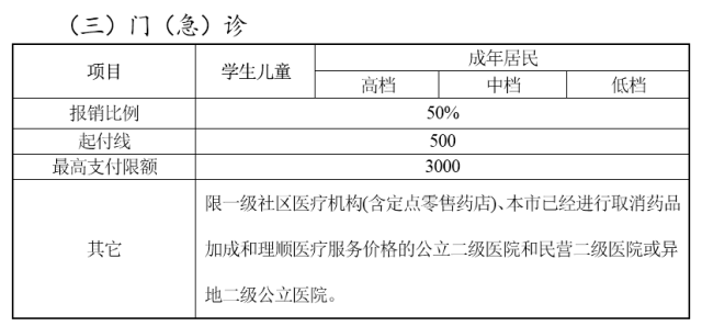 职工咳血手术认定为工伤：紧急住院治疗纳入工伤赔偿范畴