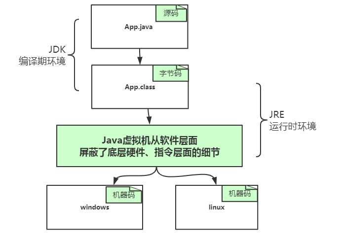 '探究数字AI人如何响应文案指令：动作执行机制及其原理解析'