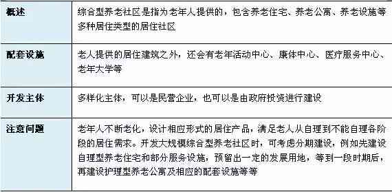 探索多样化协作写作模式：全面解析协作写作的各类形式与应用