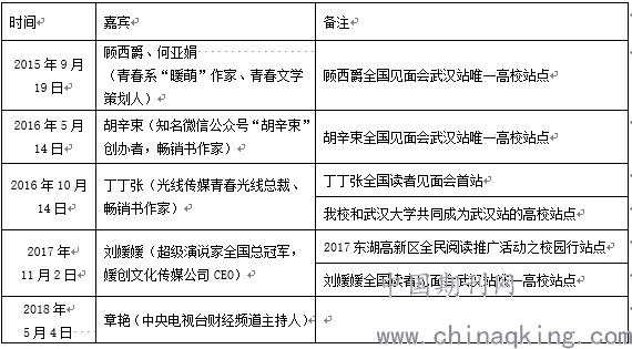 探索多样化协作写作模式：全面解析协作写作的各类形式与应用