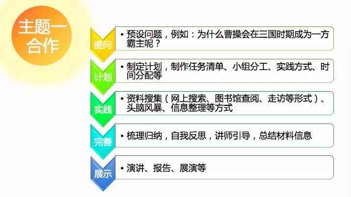 探索多样化协作写作模式：全面解析协作写作的各类形式与应用