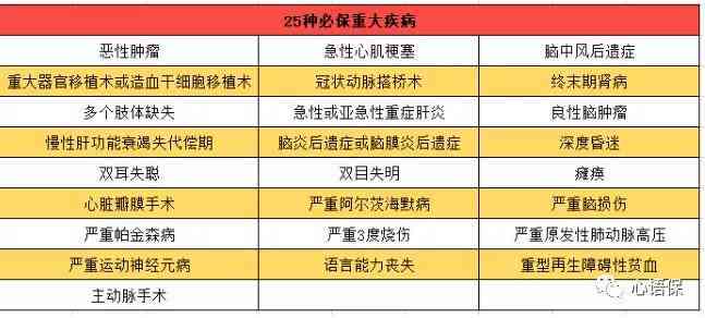 2021年哈尔滨工伤赔偿新规：最新工伤赔偿标准与详细解读