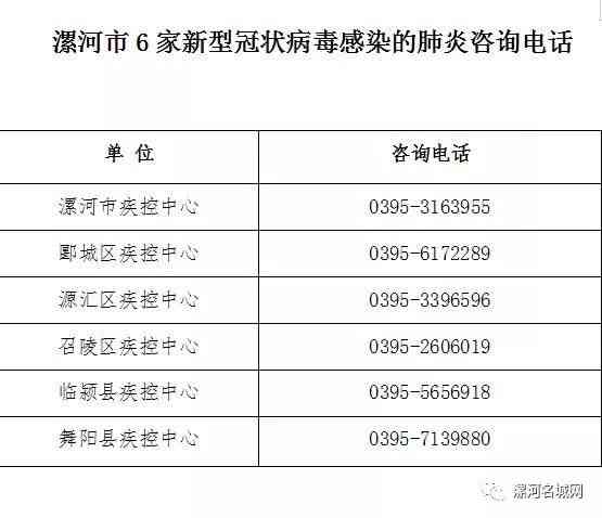 哈尔滨工伤定点指定医院是哪几家及所属单位、公司一览