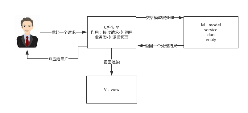 ai写作是什么：起源、原理及软件解析