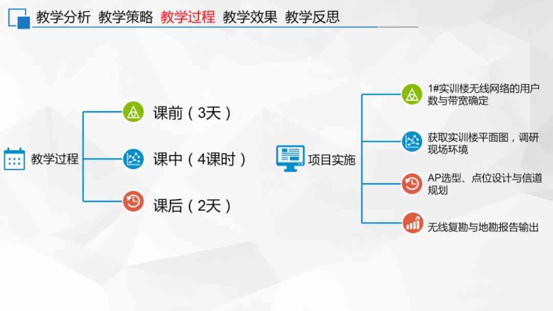 全面解析a1学情方案：深度分析与应用策略探究