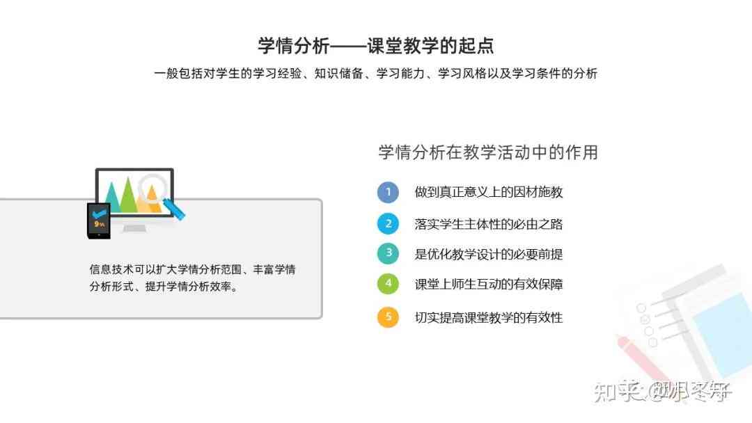 全面解析a1学情方案：深度分析与应用策略探究