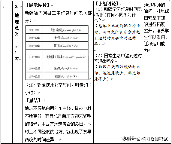 ai学情分析方案报告的教学环境