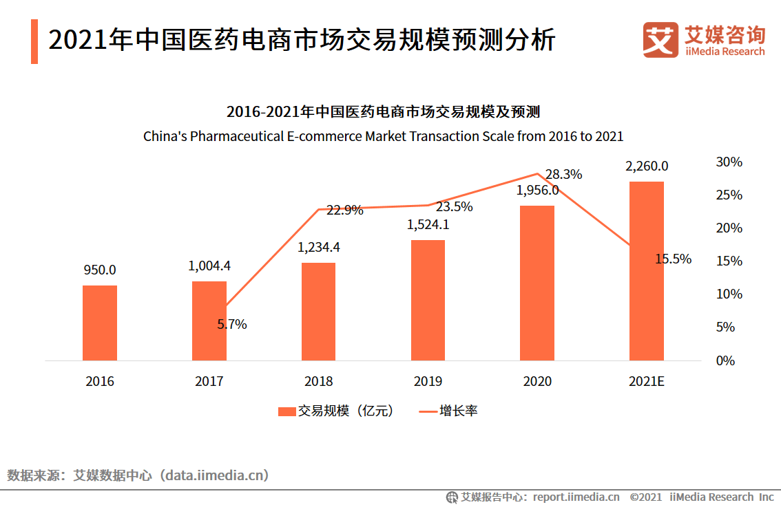 AI服务大规模宕机：深度解析用户痛点与未来搜索发展趋势