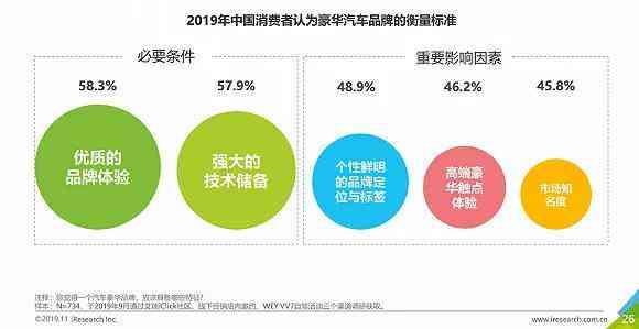 AI服务大规模宕机：深度解析用户痛点与未来搜索发展趋势