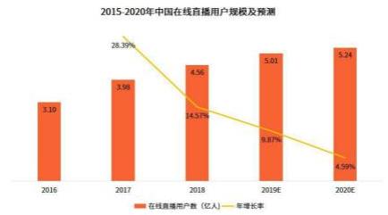 AI服务大规模宕机：深度解析用户痛点与未来搜索发展趋势