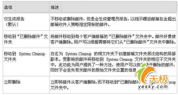 全面分析与应用崩溃报告生成：诊断、修复及优化策略指南