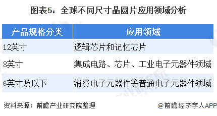 2020崩溃：2020年大版与2022崩溃概述