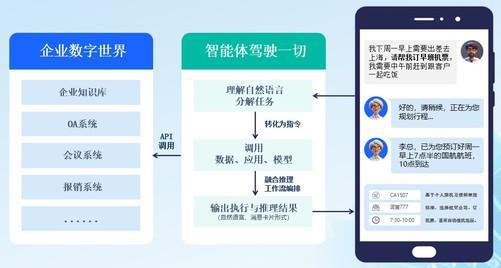 智慧阅读伴侣：AI驱动的个性化阅读