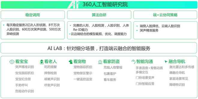 智慧阅读伴侣：AI驱动的个性化阅读