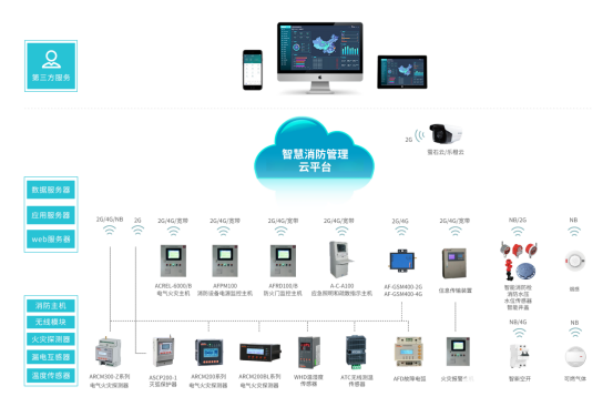 智慧阅读伴侣：AI驱动的个性化阅读