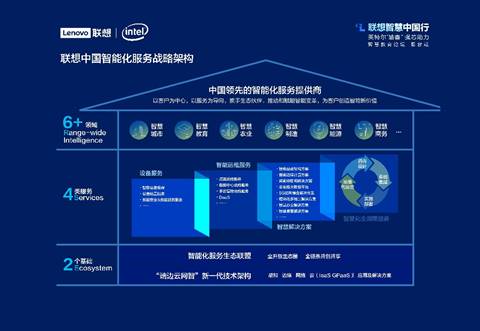 智慧阅读伴侣：AI驱动的个性化阅读