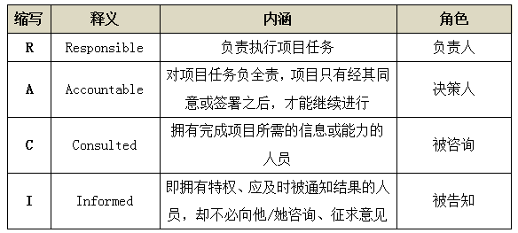 '工伤认定问题：哪个部门负责处理与解答'