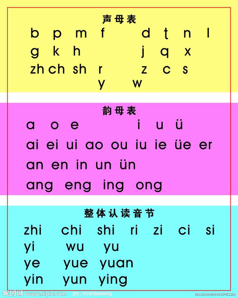 人工智能助您掌握拼音字母的正确读音：AI拼音学指南