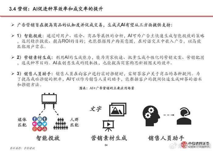 智能AI辅助下的创意文案设计与优化策略