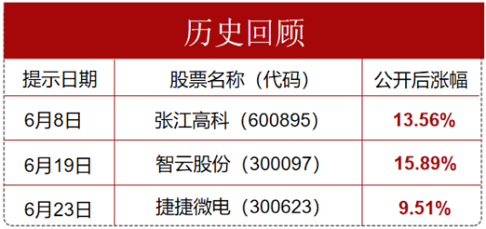 调研报告生成器：免费在线制作，3000字与1500字写作攻略