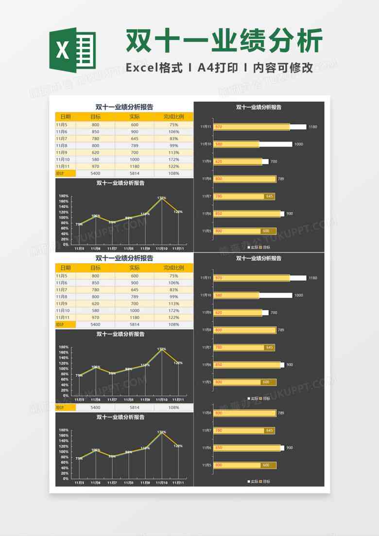 企业年综合业绩分析报告模板