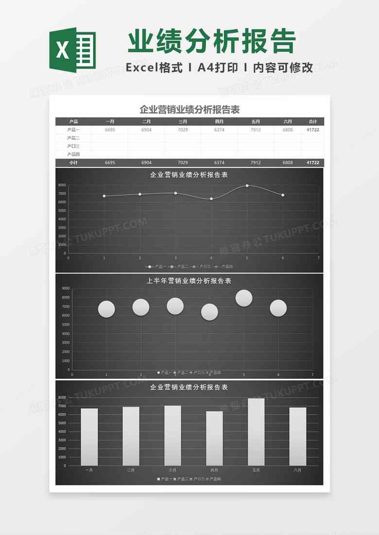 企业年综合业绩分析报告模板