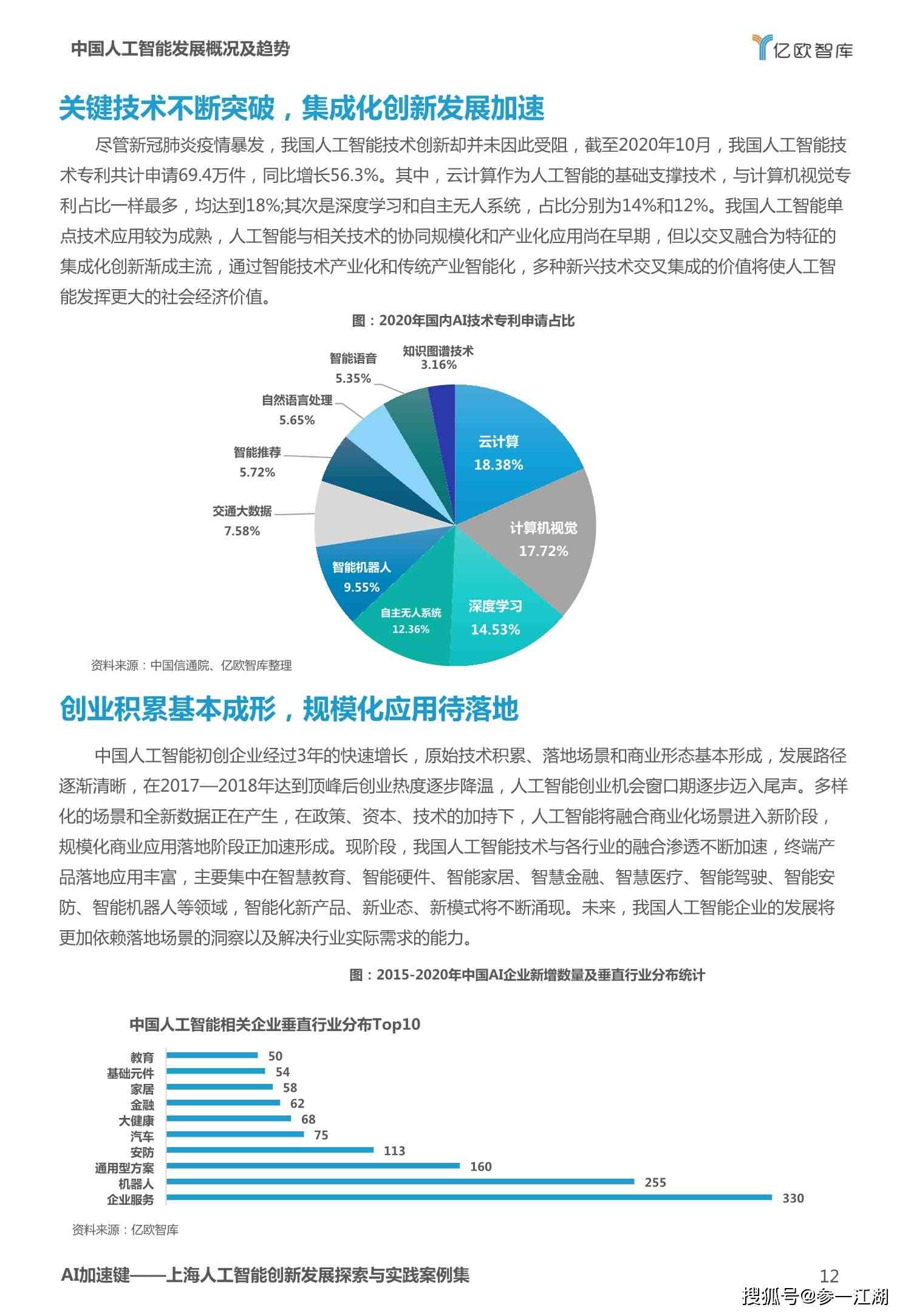 探索AI赋能与创新：人工智能技术在多领域应用的主题报告