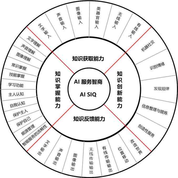 ai苹果制作：从绘制苹果到制作手机模型及Logo教程