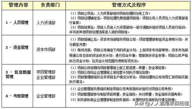 工伤等级认定：详解各部门职责与认定流程