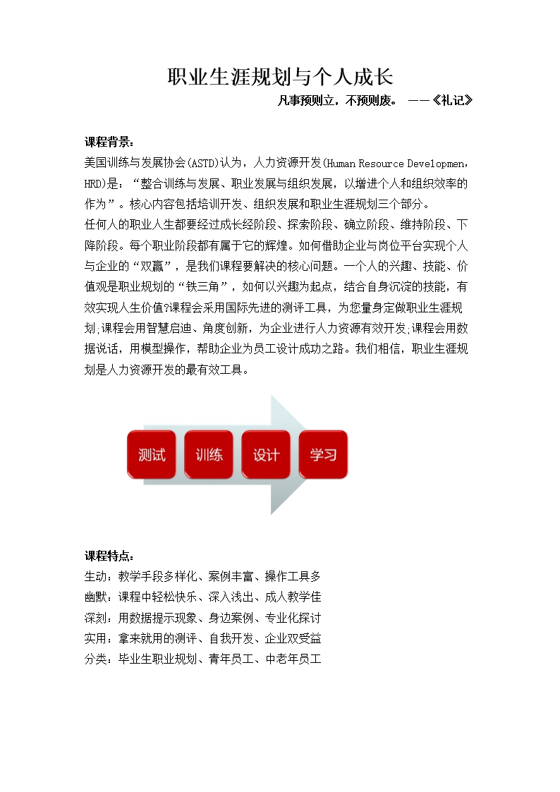 职业生涯规划与成长发展综合报告