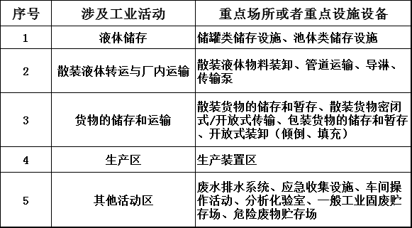 快速认定工伤赔偿的部门及全流程指南：工伤索赔高效办理攻略