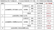 快速认定工伤赔偿的部门及全流程指南：工伤索赔高效办理攻略