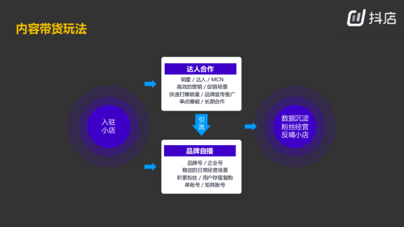 怎样给抖音配解说：掌握抖音视频文字解说技巧