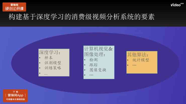 全面盘点：AI文案辅助工具大     ，解锁高效创作新境界