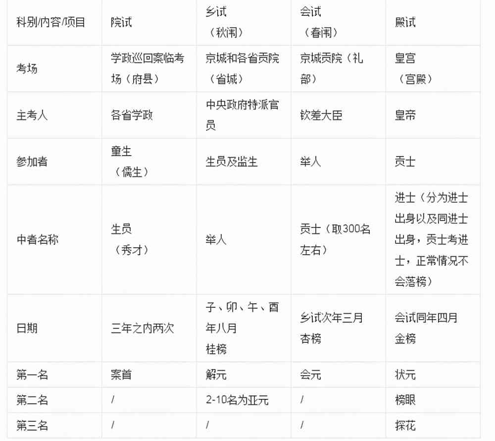 工伤认定的例外情况详解：不宜认定为工伤的多种情形列举