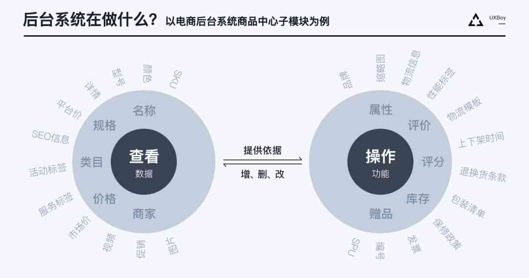 全方位揭秘：全平台自媒体AI创作实战指南与综合应用策略