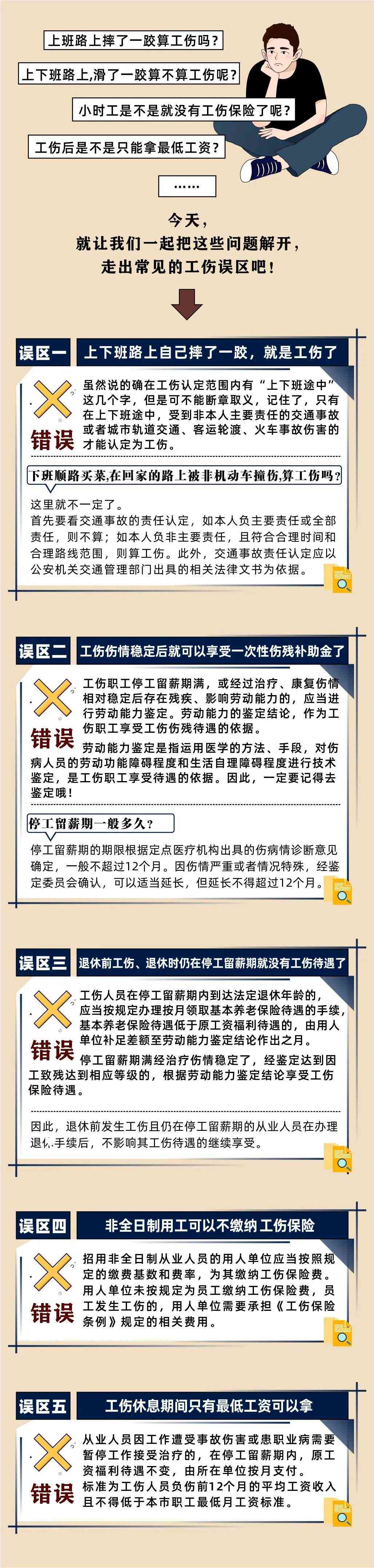 工伤认定常见误区与禁忌：全面解析哪些情况不属于工伤-哪些情况不属于工伤?