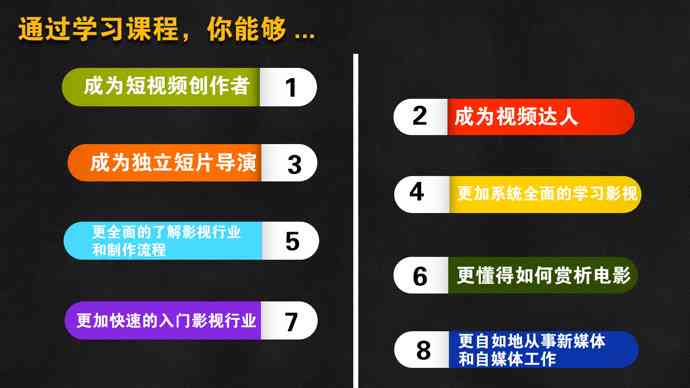 全媒体作品创作：教材、思路、流程、方法与制作技巧详解