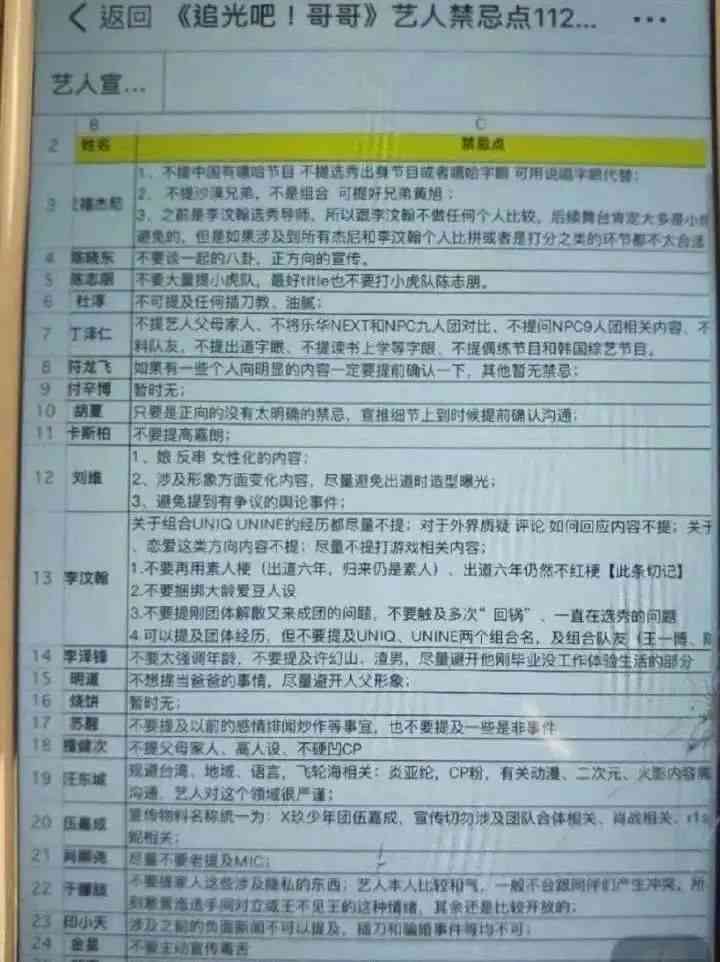 工伤等级认定禁忌：哪些人群不合工伤事故评级资格