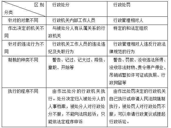 工伤认定排除人群详解：哪些情况不构成工伤及法律责任解析