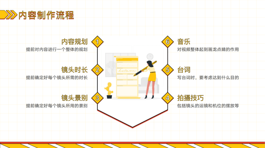 掌握要领：运用关键词撰写引人入胜的影视解说文案攻略