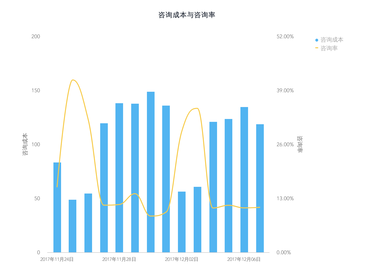 《高效赋能AI：打造越数据标注推广方案》