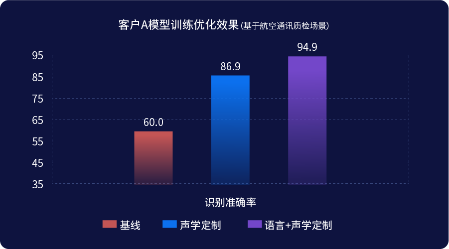 全面解析AI数据标注：高效推广策略与用户常见问题解决方案指南