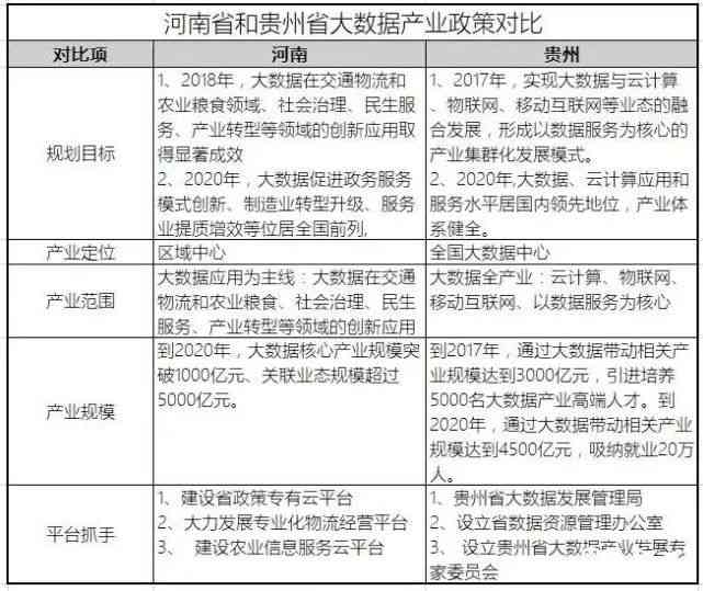 ai数据标注推广文案范例：写作与分析完整指南