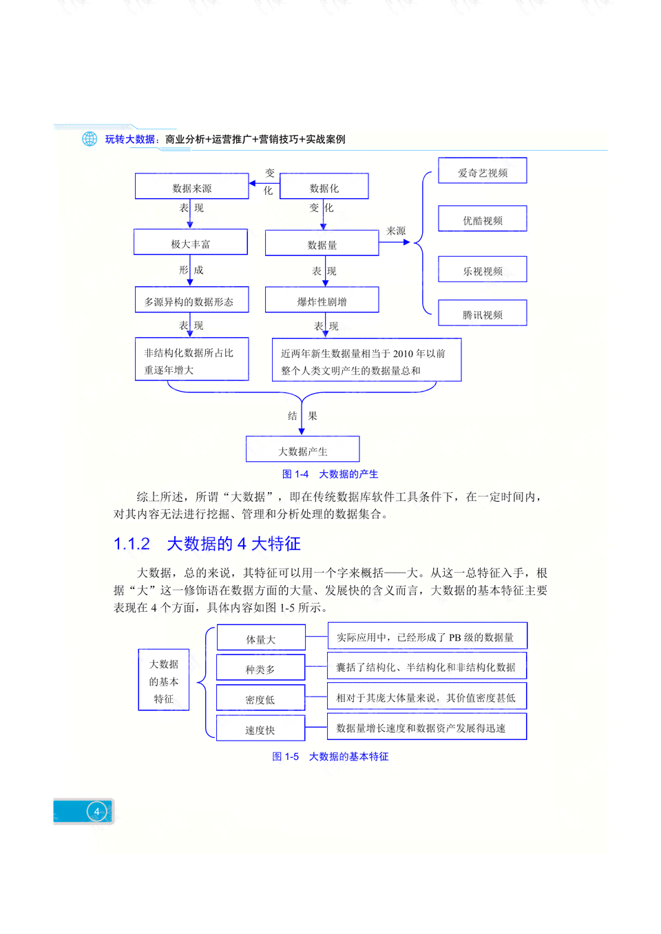 ai数据标注推广文案范例：写作与分析完整指南