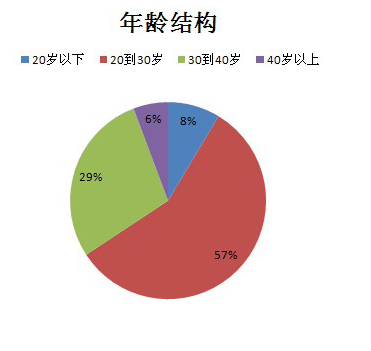 ai数据标注推广文案范例：写作与分析完整指南