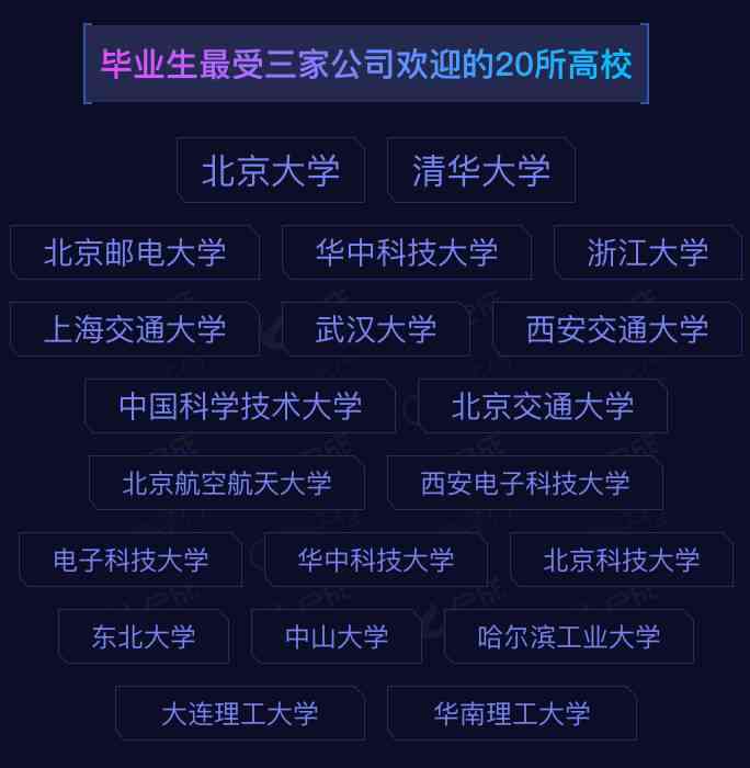 揭秘AI数据标注行业的盈利模式：全方位解析如何从数据标注中获取收益