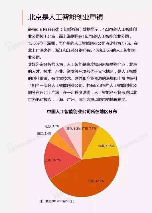 基于AI人工智能技术的小球运动轨迹分析与实验研究报告