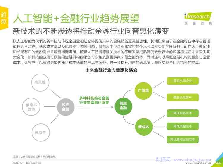 人工智能小球实验综合研究报告：技术解析、应用案例与未来展望