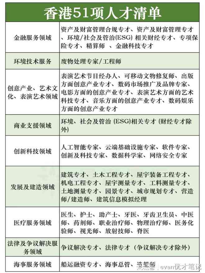 工伤申请资格详解：哪些人群合工伤认定标准及申请流程